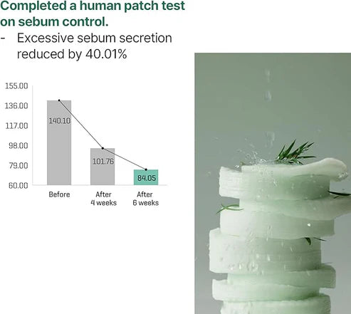 By Mi - Miracle Repair Collection 