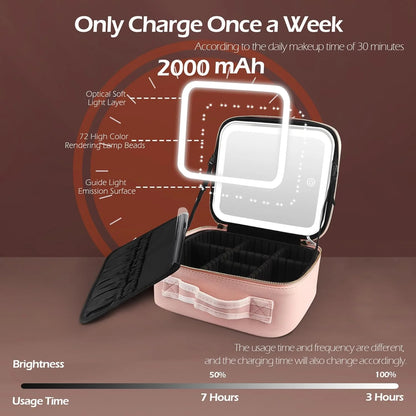 Travel Makeup Bag With Led Mirror